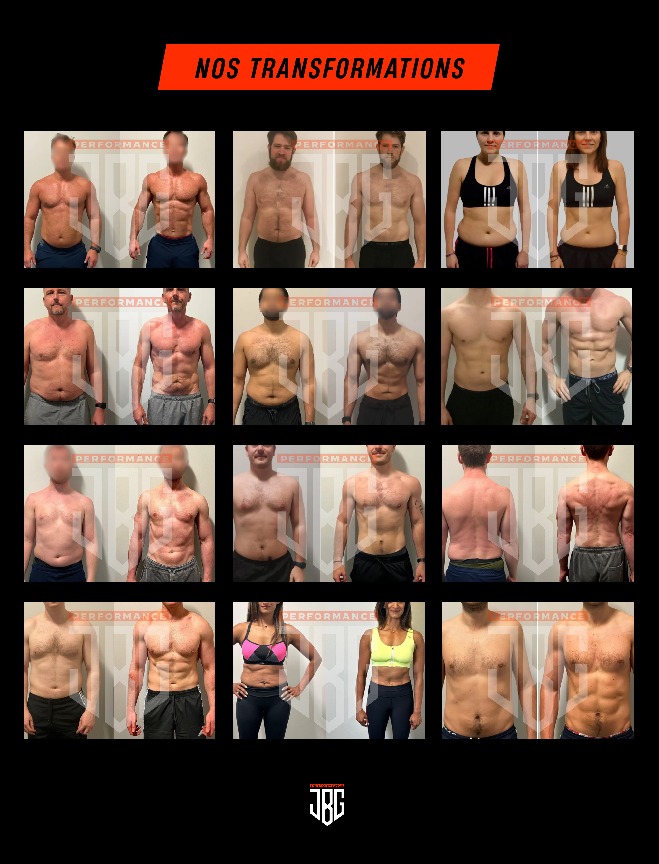 Planche des transformations clients, avant et après